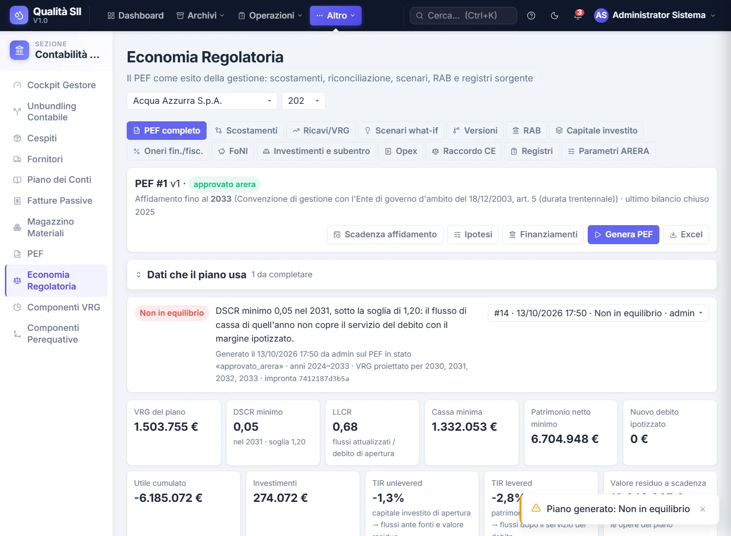 Schermata del PEF completo